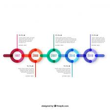 Infographic Timeline Template Free Vector Powerpoint Timeline Template Free Timeline Infographic Design Timeline Infographic