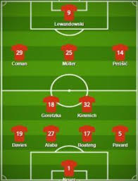 Best formation & tactic for bayern munich eat, sleep, breathe, everything pes related! Pin On Bundesliga Formations