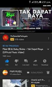 Dah memang kau salah 'ku taboh kau pon tak apa. Trending Number 3 Right Now Colour Tone Flooring Trends Trending