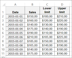 Control Chart Constants Excel Statistical Quality Control