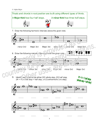Mark warner suggests beginning with the words tea and coffee. Grade 6 Movin With Theory By Karen Wallace Music Theory Workbook