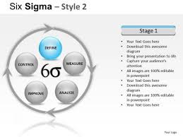 process flowchart diagram six sigma ppt slides powerpoint