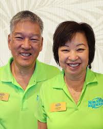 Meet the Non-Stop Travel Team