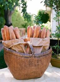 Addicted To Lifestyle Food Display Bread Basket Food