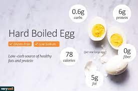 The Health Benefits Of Eating Eggs Egg Nutrition Facts Benefits Of Eating Eggs Hard Boiled Eggs Calories