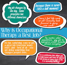 How much do occupational therapists in this specialization occupational therapists—ots for short, or otrs (registered), or otr/ls (registered/licensed)—break down the occupations or jobs of children into. Aota On Twitter Occupational Therapy Quotes Occupational Therapy Occupational Therapy Assistant