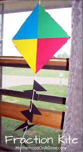 Even though toddlers and preschoolers seem so big compared to the babies they once were, they still have no common sense at all, so any activity still. Let S Go Fly A Kite Five Windy Day Activities For Little Kids Kids Activities Saving Money Home Management Motherhood On A Dime