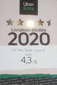 See what chelsey levery (chelseylevery) has discovered on pinterest, the world's biggest collection of ideas. Le Very Table Photos Lyon France Menu Prices Restaurant Reviews Facebook