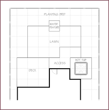 Principled Gardening The Final Chapter Proportion Landscape Design Software Bedding Plants Landscape Design