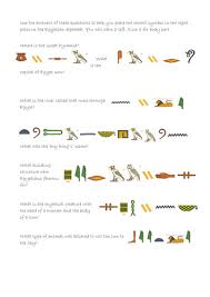 Pixie dust, magic mirrors, and genies are all considered forms of cheating and will disqualify your score on this test! Decoding Hieroglyphs Through A Quiz Teaching Resources
