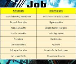 Pros And Cons Of A Job Technology Impact Job Work Opportunities