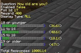 Mineplex is minecraft's gaming server that facilitates multiplayer, and you can access it through its ip address. A Breif History Of Why Mineplex Failed By T3hero Medium