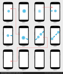 One of these tools is the android phone mockup. Wireframe Screen Flow Template Free Download Wireframe Template Wireframe Android Mockup