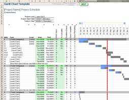 Free Gantt Chart Template For Excel Gantt Chart Templates