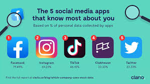 ✨ — new websites have been added to media in special sections. Research Reveals Social Media Apps Know Far Too Much About You Digital Information World