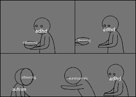 While stimming is a natural response that is in no way unique to individuals with intellectual or developmental disabilities or even. Aspergers Memes Explore Tumblr Posts And Blogs Tumgir