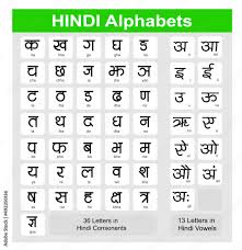 They are vowels in english: Hindi Alphabet Chart With Vowels Stock Vector Adobe Stock