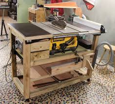 Risultati Immagini Per Dewalt Dw745 Station Table Saw Table Saw Workbench Workbench