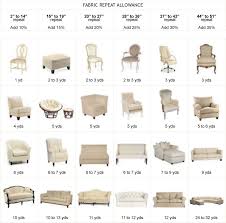 Upholstery Yardage Chart Furniture Upholstery Reupholster