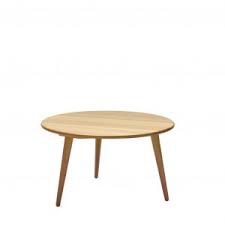 Are you planning on buying a coffee table set anytime soon? Elegant Office Side Coffee Tables Coalesse