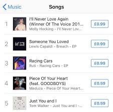 The Voice Uk 2019 Winner Molly Hocking Hits Number One On