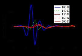 Maybe you would like to learn more about one of these? Https Www Phys Chs Nihon U Ac Jp Kamioka Img File2 Pdf