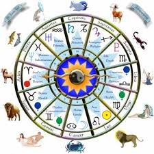 Astrology Complete Detailed Birth Chart Gostica