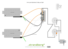 You might also like this photos or back to 5 way switch wiring diagram. Can You Send Me A Wiring Diagram For My Guitar Strandberg Guitars Knowledge Base