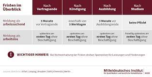 Oder muss ich den resturlaub nach vorne verschieben? Arbeitslos Melden Online Telefonisch Unterlagen Co