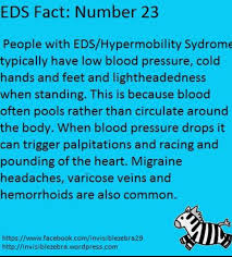 Pin By Les Couch On Eds Random Facts Ehlers Danlos Syndrome Awareness Ehlers Danlos Syndrome Hypermobility Elhers Danlos Syndrome