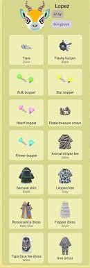 Lopez yard guide animal crossing. New Horizons Lopez Gift Guide In 2021 Animal Crossing Animal Crossing Guide Gift Guide