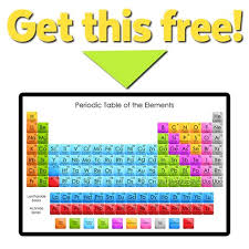 Learn The Periodic Table Of The Elements With Fun Resources Periodic Table Of The Elements Periodic Table How To Memorize Things