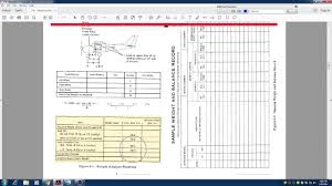 Weight And Balance On Cessna 172n