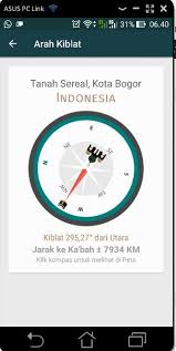 Aplikasi ini menggunakan bahasa indonesia. Sholat Arah Kiblat Siswapelajar Com