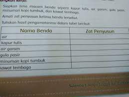 Kapur tulis termasuk zat penyusun. Kapur Tulis Zat Penyusunnya
