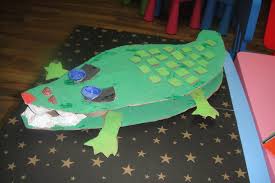 Crocodil Food Desserts