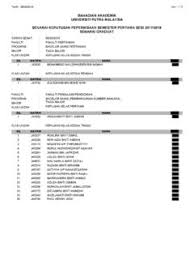 Bgi kos sarjana muda sains(kepujian) matematik pengurusan dan sarjana muda pentadbiran perniagaan(kepujian) ekonomi perniagaan dkt kampus uitm mne je ade yep? Pusat Asasi Uiam Iium Edu My Pusat Asasi Uiam Iium Edu My Pdf Pdf4pro