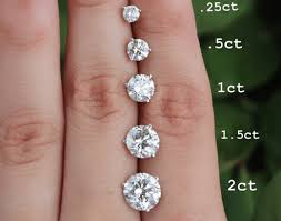 It's impossible for us to give you an exact amount of how much a two carat stone will cost you, with no two diamonds being the same. A Guide To Buying A 1 Carat Diamonds From A Diamond Expert
