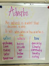 adverbs anchor chart 2nd grade anchor charts adverbs anchor