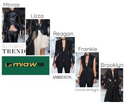 Sem mais delongas, confira os vencedores da noite. Mtv Miaw 19 Outfit Shoplook