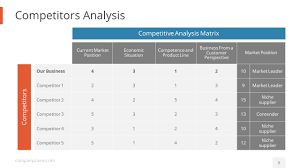 We did not find results for: Competitors Analysis Pegasus Pitch Deck Ppt Slidemodel