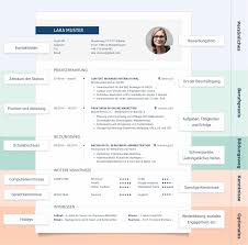 Curriculum vitae (cv) samples and writing tips: Curriculum Vitae Cv 77 Lebenslauf Muster Vorlagen 2021 Ld