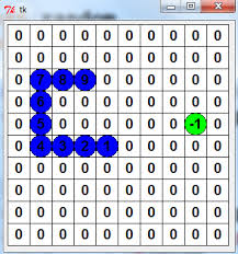 The snake game should start running and can move left down on a python turtle graphics. Snake Tutorial