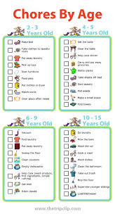 free printables age appropriate chores for kids chores