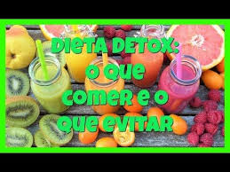 Calcular Os Pontos Da Dieta Dos Pontos Veja Como Fazer Como Calcular E Como Funciona A Dieta Dos Pontos Use Nossa Tabela Completa Calculadora Gratis Cardapio Para Emagrecer Dieta Dos Pontos Dieta
