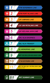 Check spelling or type a new query. Https Www Mot Gov My En Statistik 20tahunan 20pengangkutan Transport 20statistics 20malaysia 202018 Pdf