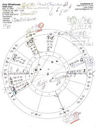Amy Winehouse Astrology Chart Judes Threshold