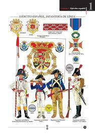 José gaspar rodríguez de francia asume definitivamente el poder del país con el título de supremo dictador perpetuo de la república del paraguay, hasta su muerte acaecida en 1840.durante su gobierno, caracterizado por el férreo manejo de las finanzas, el cierre de las fronteras, la creación de las estancias de la. 900 Ideas De Uniformes En 2021 Uniformes Militar Uniformes Militares