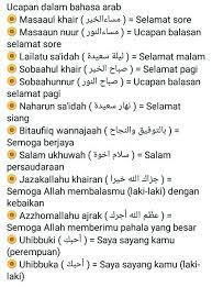 Berdasarkan hasil pengamatan, ternyata banyak netijen di indonesia yang mencari informasi tentang ucapan selamat ulang tahun dalam bahasa arab. Gambar Kata Ucapan Selamat Malam Dalam Bahasa Arab Dan Artinya Download Kumpulan Gambar