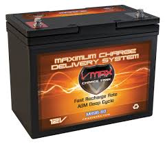 Check spelling or type a new query. Vmax Mr96 60 12v 60ah Agm Deep Cycle Marine Battery For Minn Kota Endura C2 40 12v 40lb Trolling Motor Walmart Com Walmart Com